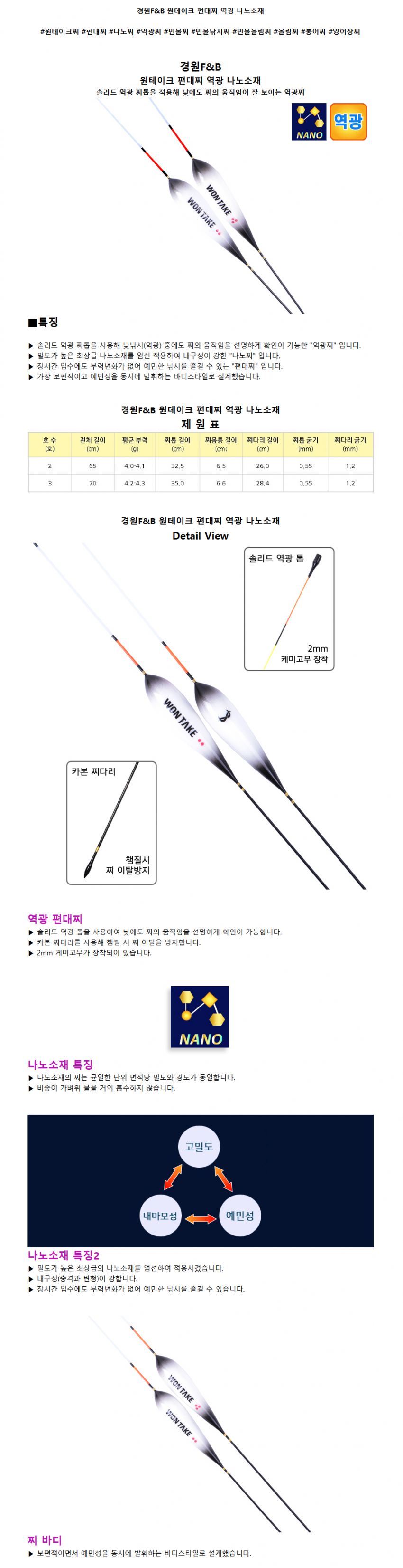 55de741ca75ae411847ab1c49489f4f9_1745565